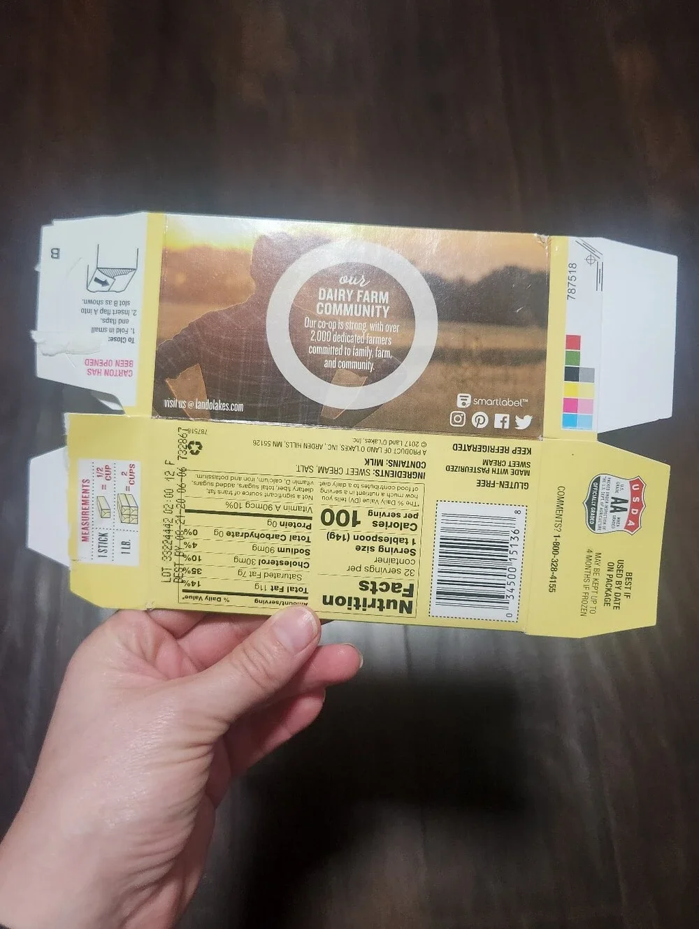 Land O Lakes Butter Maiden Mia Box 2020 Final Discontinued Design